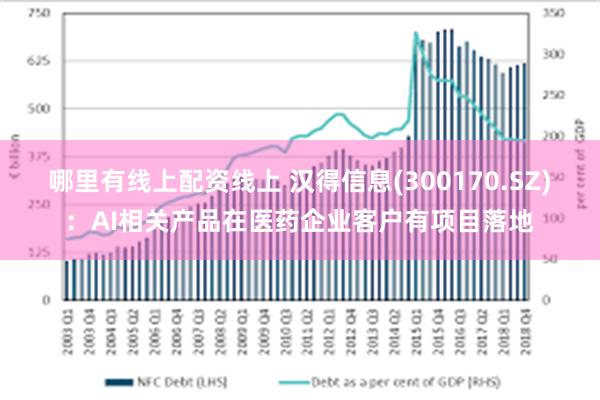 哪里有线上配资线上 汉得信息(300170.SZ)：AI相关产品在医药企业客户有项目落地