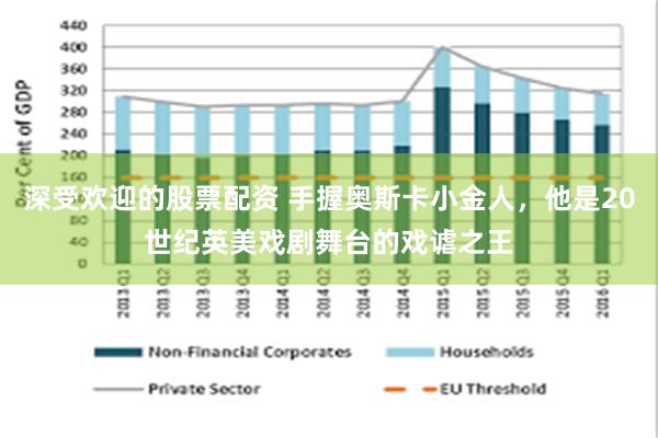 深受欢迎的股票配资 手握奥斯卡小金人,他是20世纪英美戏剧舞台的戏谑之王