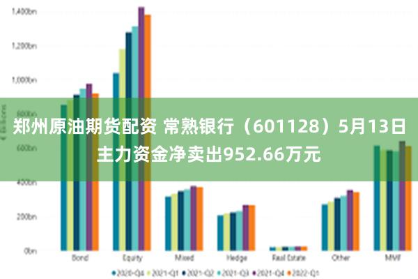郑州原油期货配资 常熟银行（601128）5月13日主力资金净卖出952.66万元