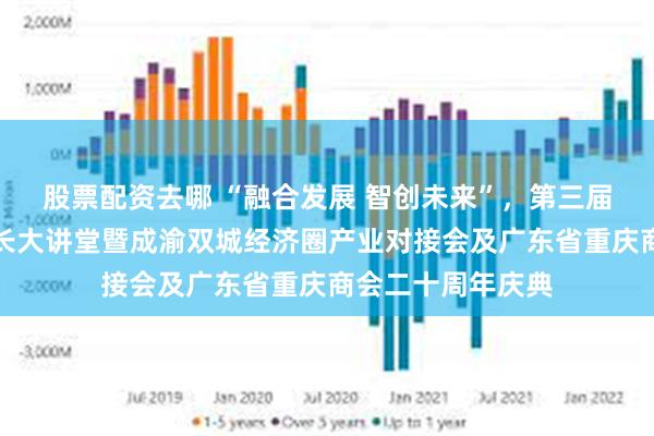 股票配资去哪 “融合发展 智创未来”，第三届大湾区商协会会长大讲堂暨成渝双城经济圈产业对接会及广东省重庆商会二十周年庆典