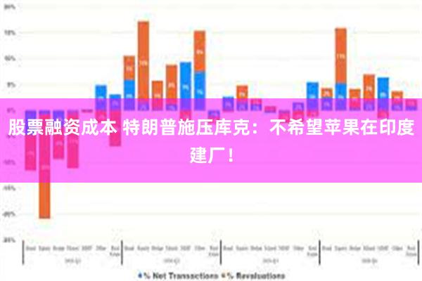 股票融资成本 特朗普施压库克：不希望苹果在印度建厂！