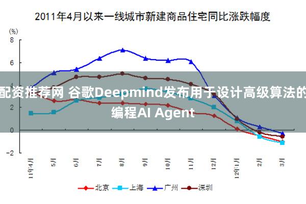 配资推荐网 谷歌Deepmind发布用于设计高级算法的编程AI Agent