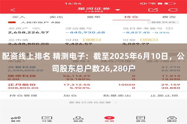 配资线上排名 精测电子：截至2025年6月10日，公司股东总户数26,280户