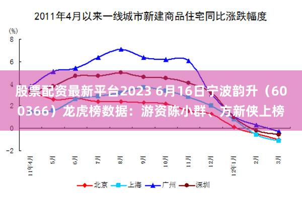 股票配资最新平台2023 6月16日宁波韵升（600366）龙虎榜数据：游资陈小群、方新侠上榜