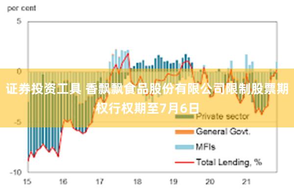 证券投资工具 香飘飘食品股份有限公司限制股票期权行权期至7月6日