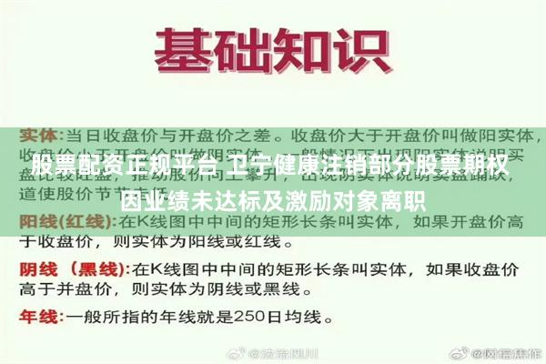 股票配资正规平台 卫宁健康注销部分股票期权 因业绩未达标及激励对象离职