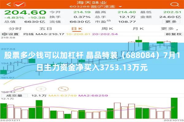 股票多少钱可以加杠杆 晶品特装（688084）7月1日主力资金净买入3753.13万元