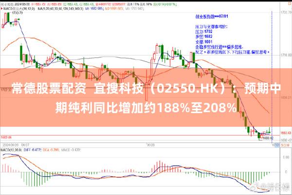 常德股票配资  宜搜科技（02550.HK）：预期中期纯利同比增加约188%至208%