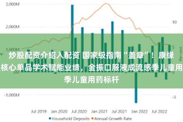 炒股配资介绍入配资 国家级指南“盖章”！康缘药业双核心单品学术赋能业绩，金振口服液成流感季儿童用药标杆