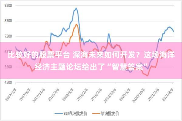 比较好的股票平台 深海未来如何开发？这场海洋经济主题论坛给出了“智慧答案”
