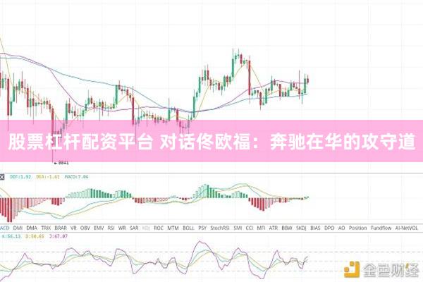 股票杠杆配资平台 对话佟欧福：奔驰在华的攻守道