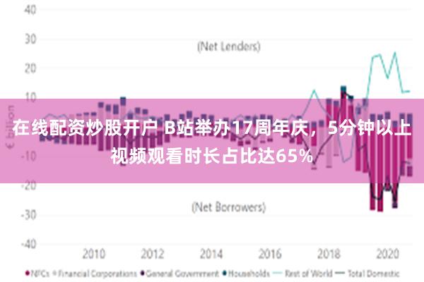 在线配资炒股开户 B站举办17周年庆，5分钟以上视频观看时长占比达65%