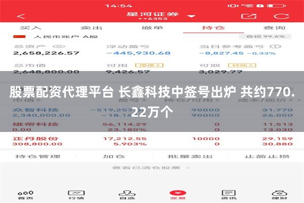 股票配资代理平台 长鑫科技中签号出炉 共约770.22万个