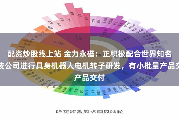配资炒股线上站 金力永磁：正积极配合世界知名科技公司进行具身机器人电机转子研发，有小批量产品交付