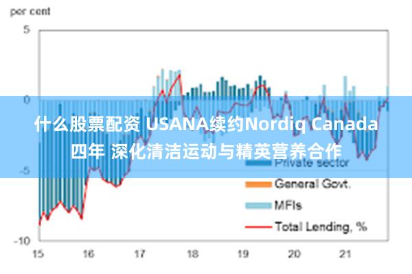 什么股票配资 USANA续约Nordiq Canada四年 深化清洁运动与精英营养合作