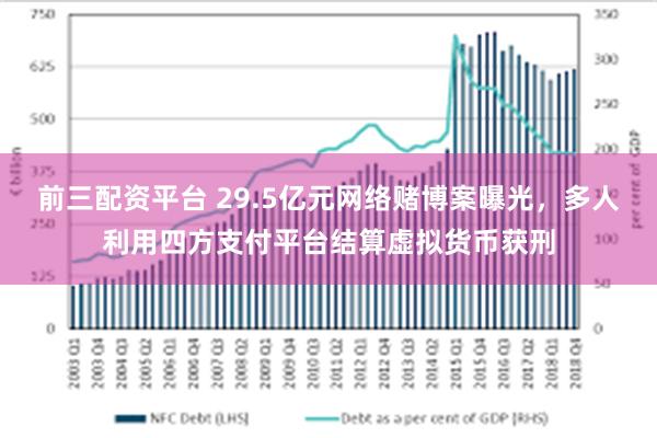 前三配资平台 29.5亿元网络赌博案曝光,多人利用四方支付平台结算虚拟货币获刑