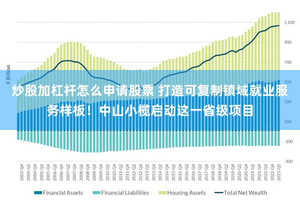 炒股加杠杆怎么申请股票 打造可复制镇域就业服务样板!中山小榄启动这一省级项目