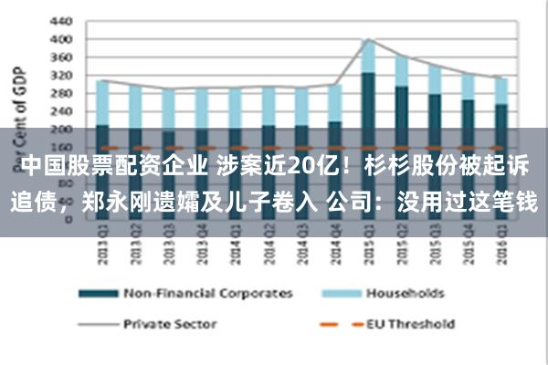 中国股票配资企业 涉案近20亿！杉杉股份被起诉追债，郑永刚遗孀及儿子卷入 公司：没用过这笔钱
