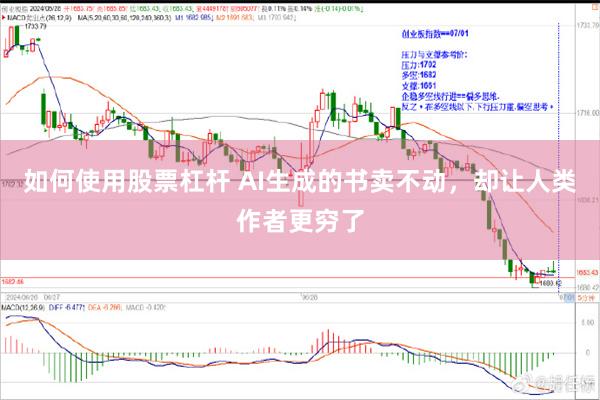 如何使用股票杠杆 AI生成的书卖不动，却让人类作者更穷了