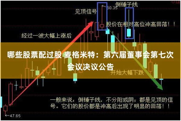 哪些股票配过股 麦格米特：第六届董事会第七次会议决议公告