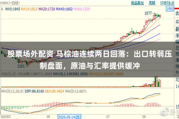 股票场外配资 马棕油连续两日回落：出口转弱压制盘面，原油与汇率提供缓冲