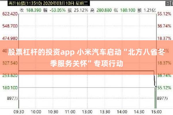 股票杠杆的投资app 小米汽车启动“北方八省冬季服务关怀”专项行动